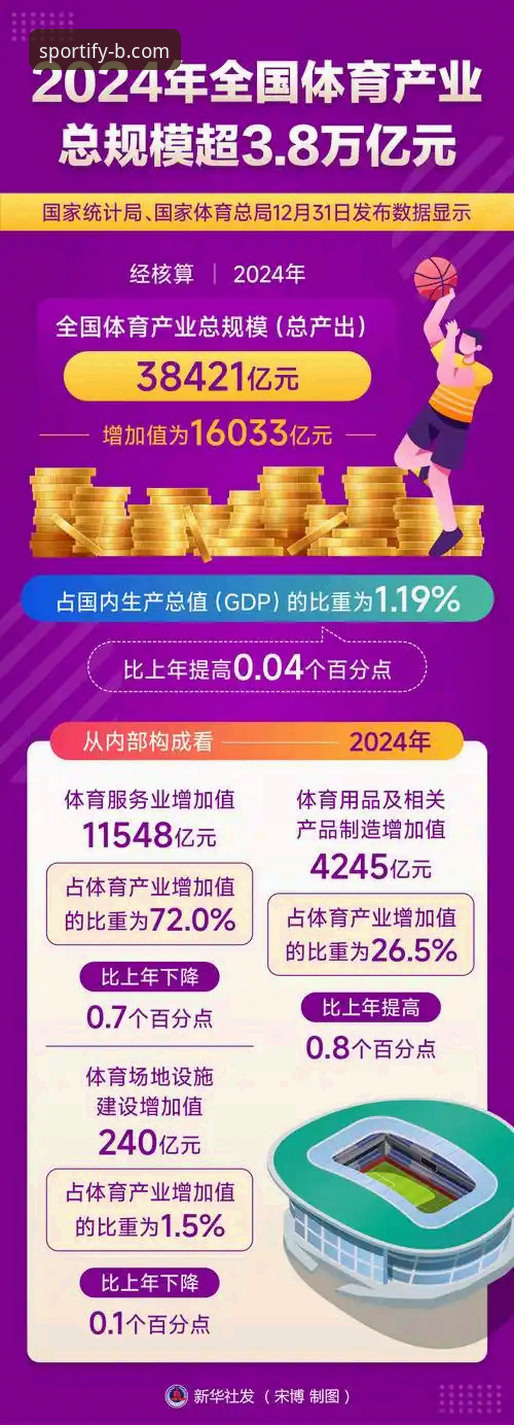 b体育正版下载渠道升级：2024年数字体育平台最新动态解读