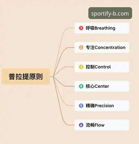 老用户深度分享：b体育安卓版的使用心得与避坑指南